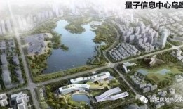 合肥滨湖新区最新爆料,未来城市新地标即将揭幕