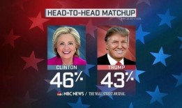 川普拜登最新爆料,揭秘政治风云背后的惊人内幕！